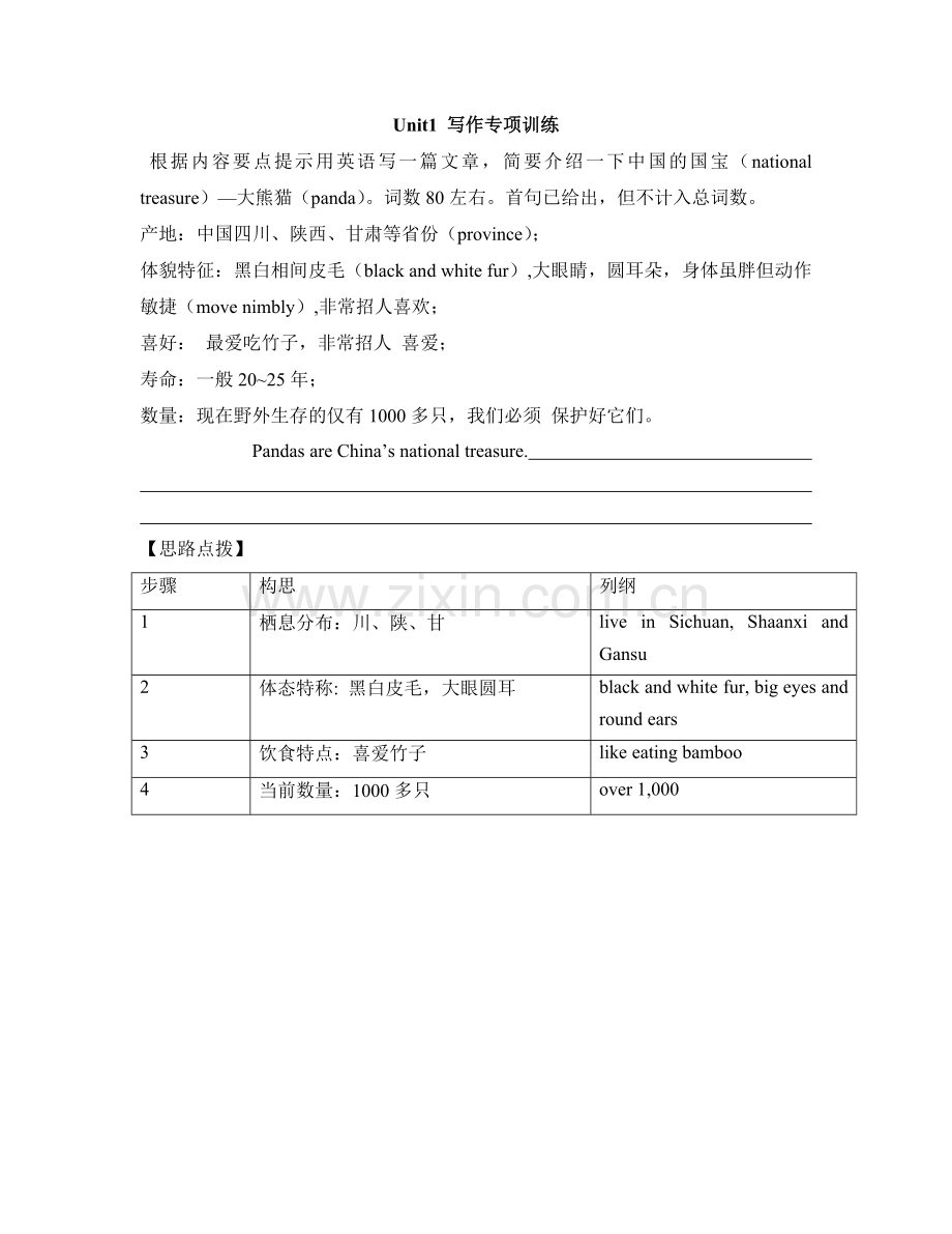 Unit1--写作专项训练.doc_第1页