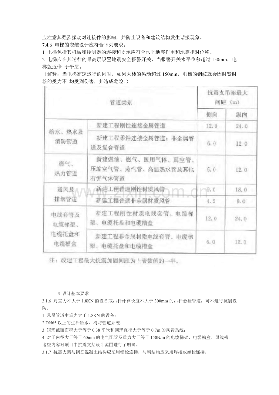 抗震支架抗震设计要求.doc_第2页