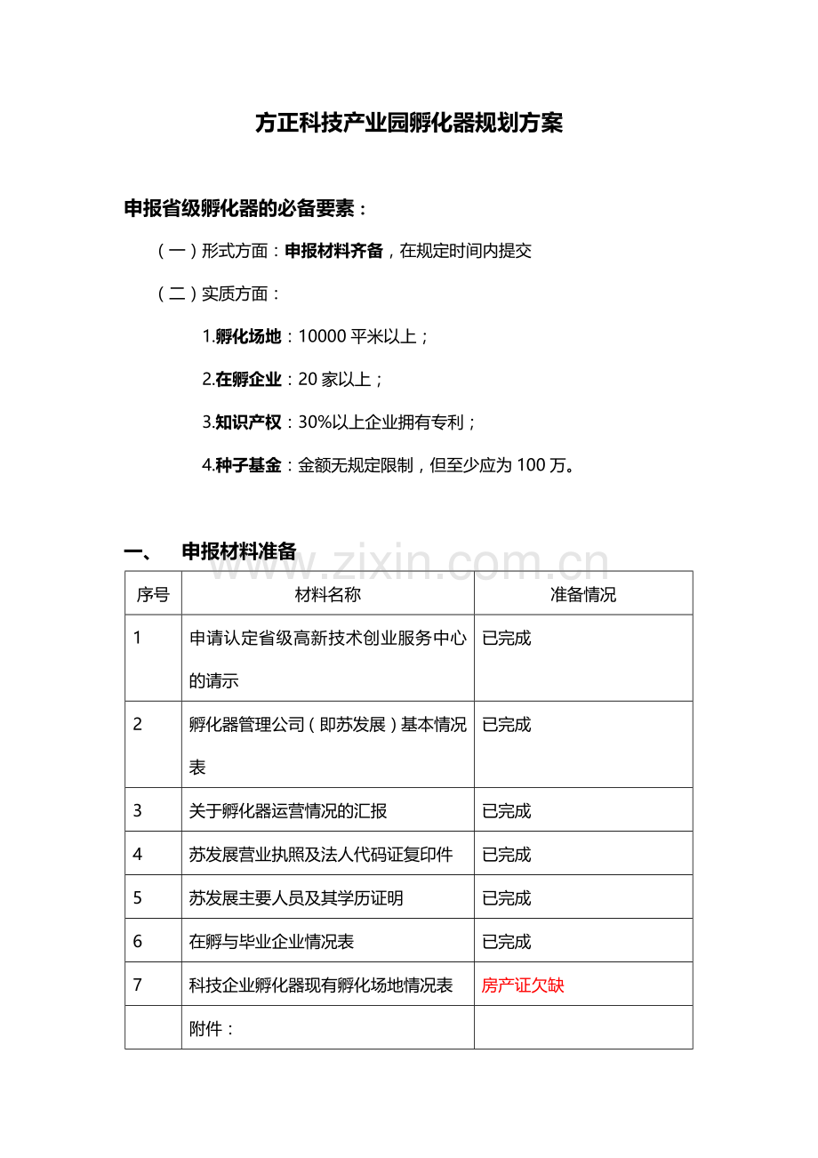 方正科技产业园孵化器规划方案.docx_第1页