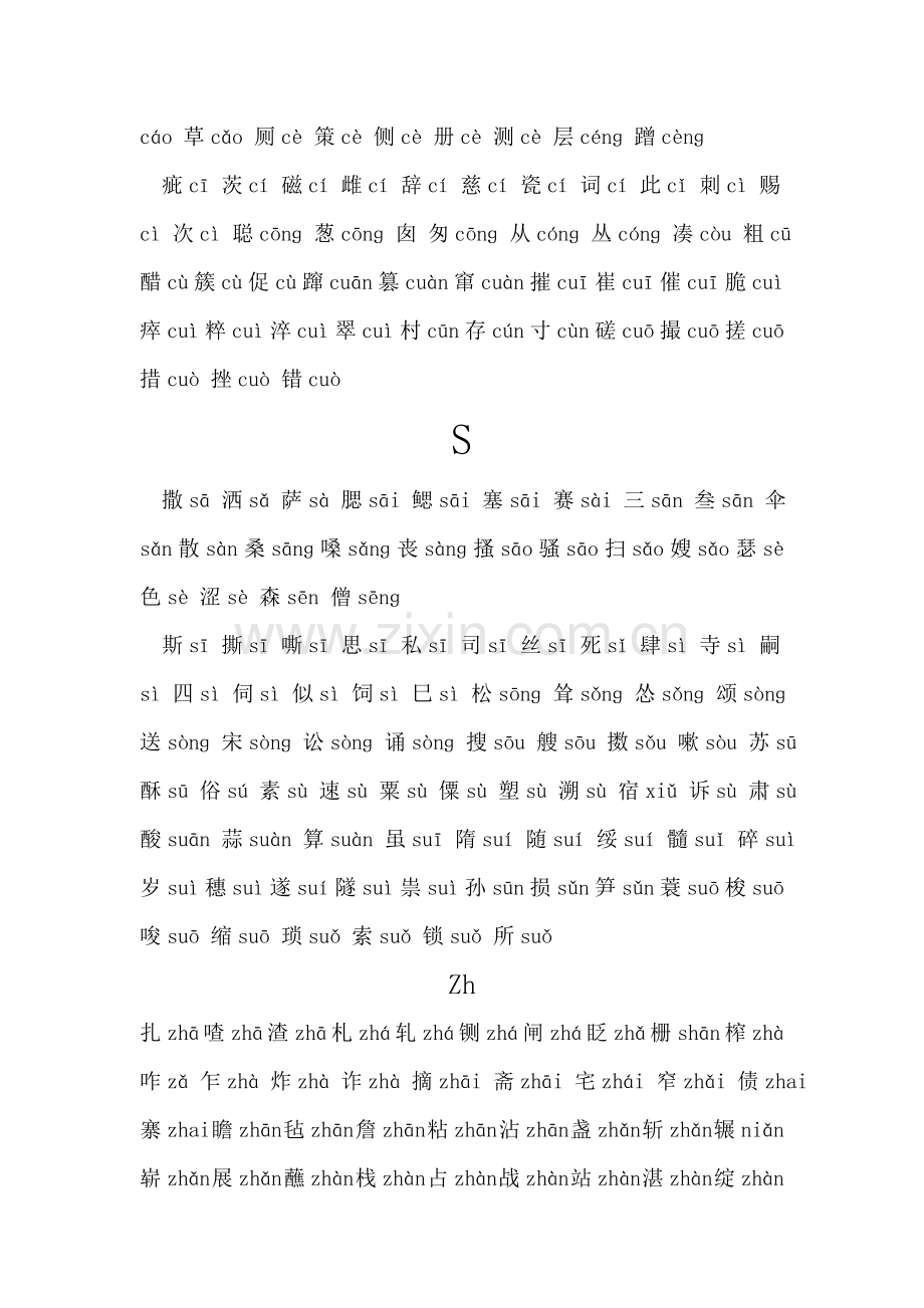 普通话常用平翘舌音字表.doc_第2页