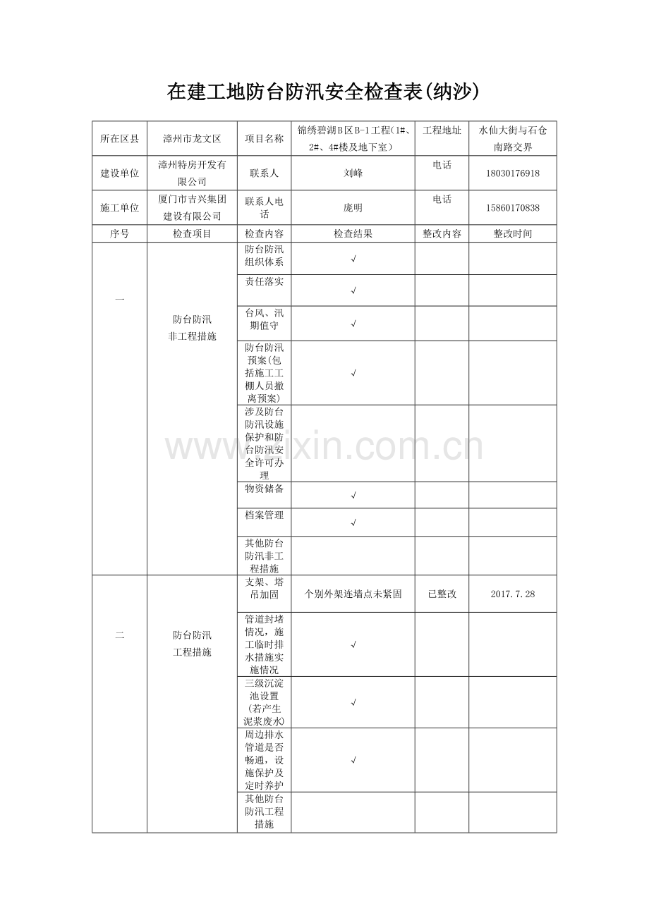 在建工地防台防汛安全检查表.docx_第1页