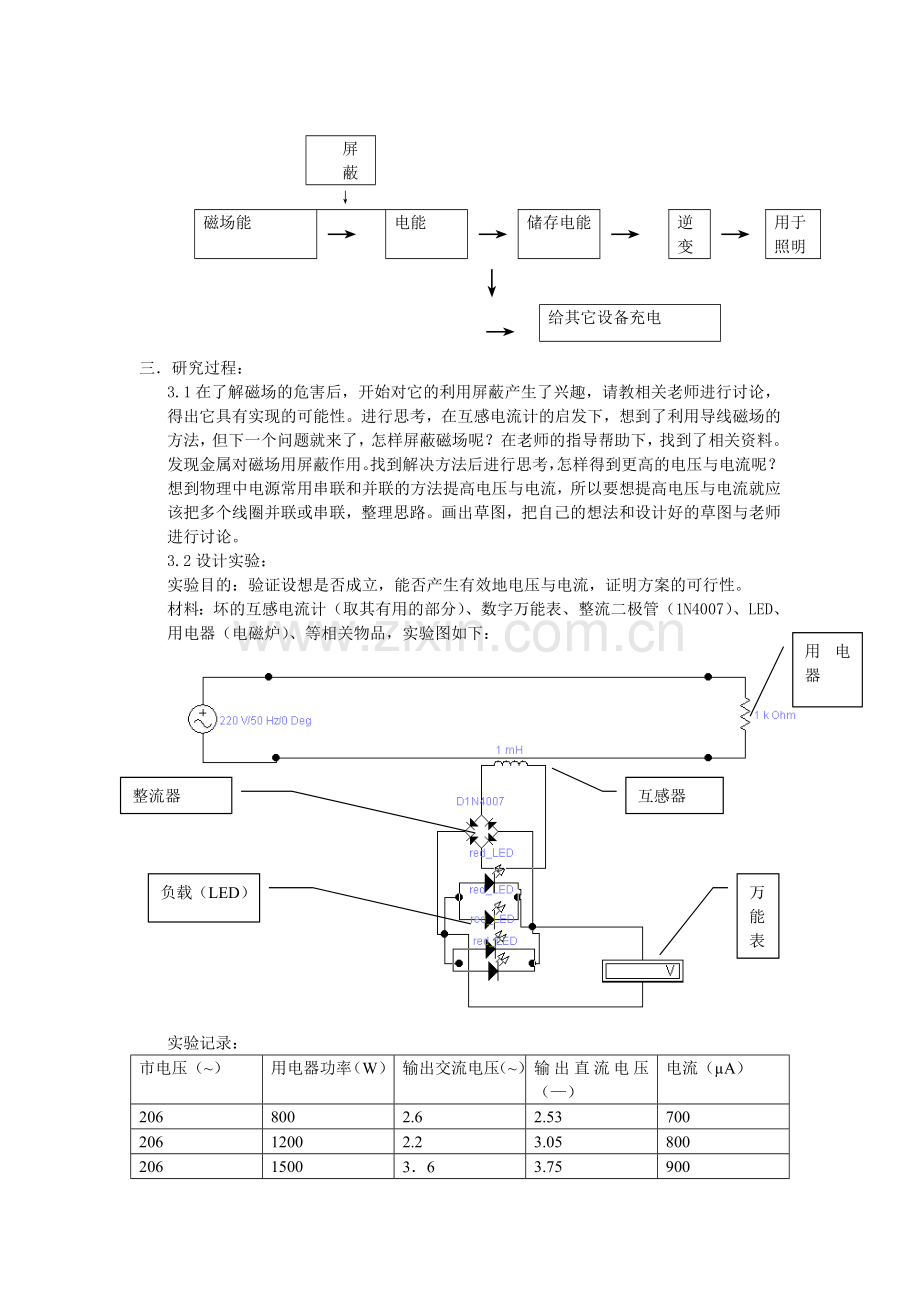 青少年科技创新大赛范文.doc_第2页