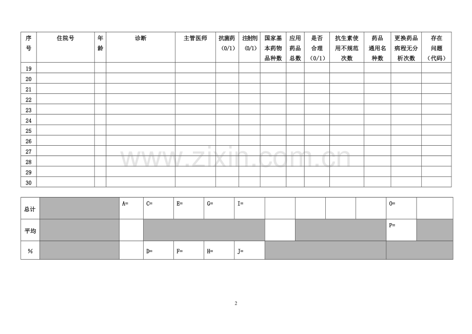 病房医嘱单点评工作表.doc_第2页