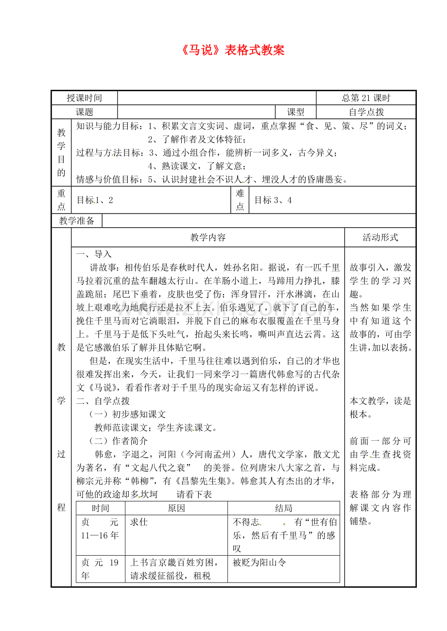 苏教初中语文八下《马说》-(五).doc_第1页
