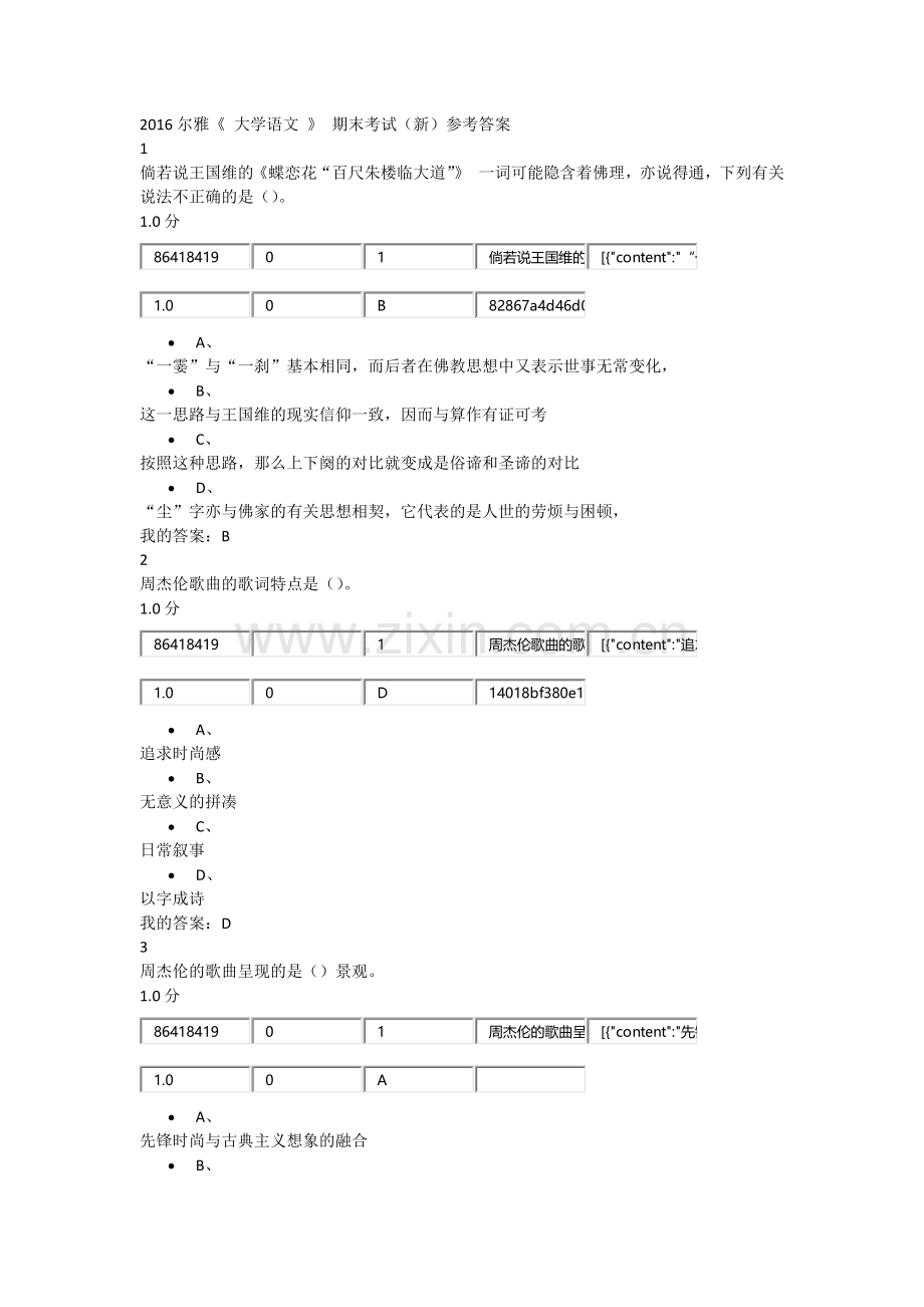 2016尔雅《-大学语文-》-期末考试(新)参考答案.docx_第1页