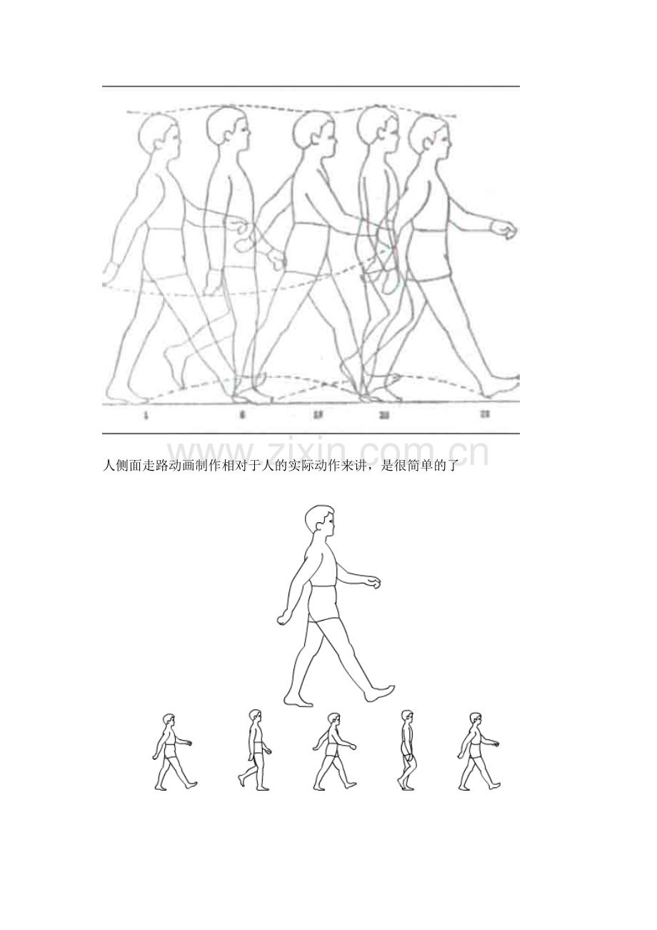 人侧面走路动画制作与走路动作分解.doc_第1页
