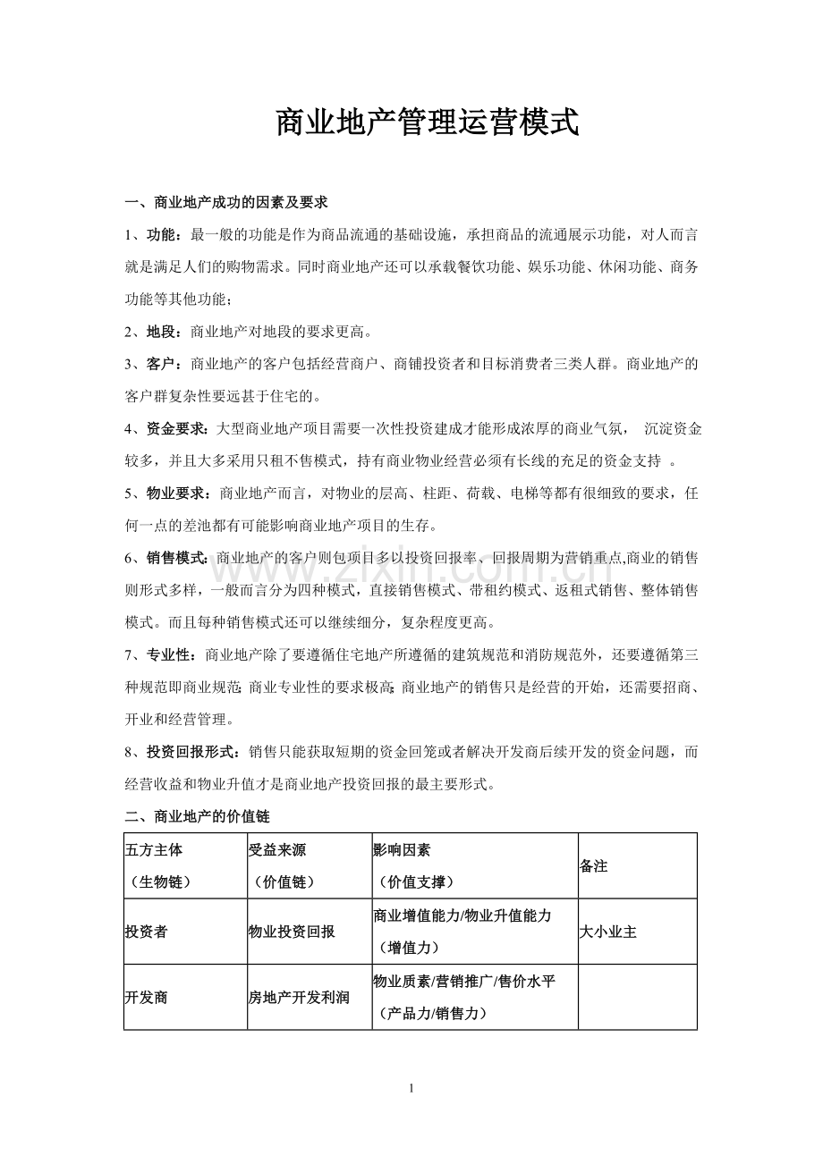 商业地产管理运营模式.doc_第1页