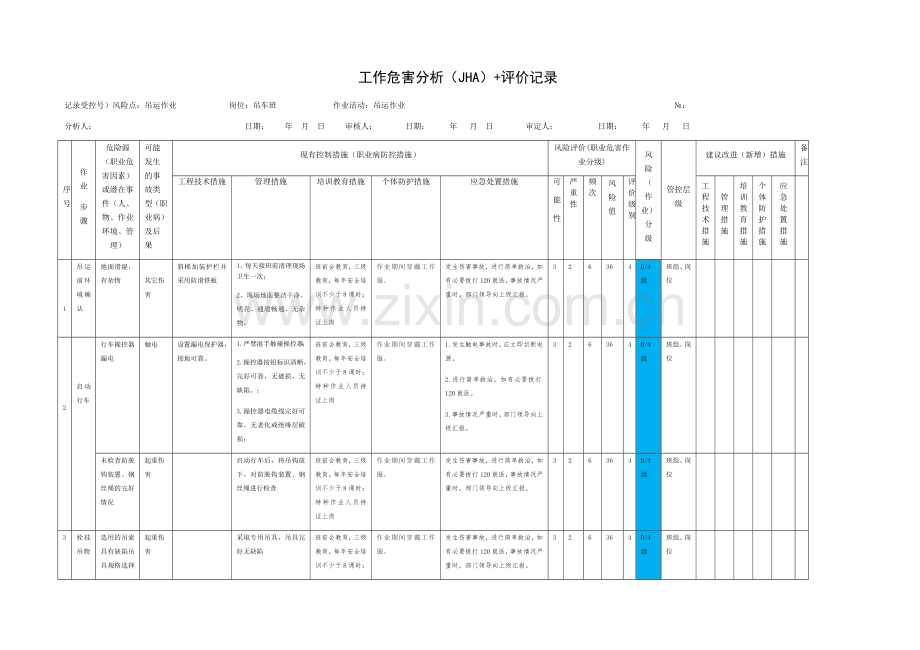 表3-吊运作业-工作危害分析(JHA)+评价记录---副本---副本---副本---副本.docx_第1页