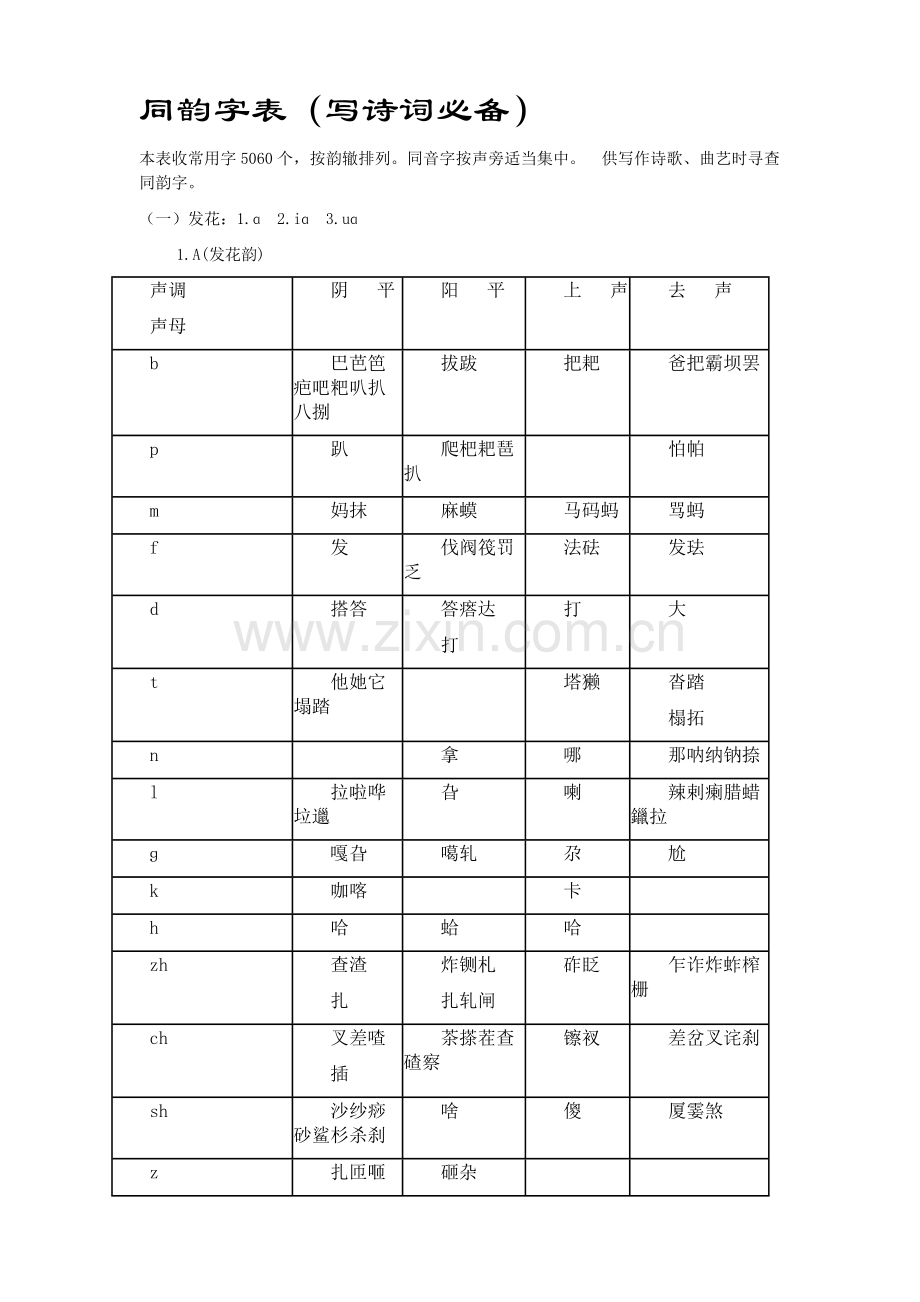 同韵字表.doc_第1页