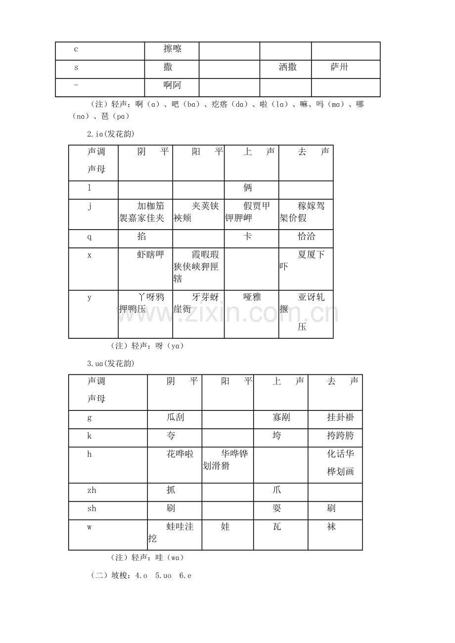 同韵字表.doc_第2页