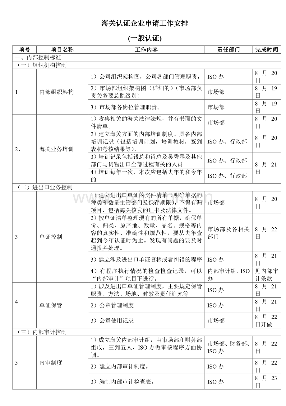 海关认证企业申请工作安排.doc_第1页