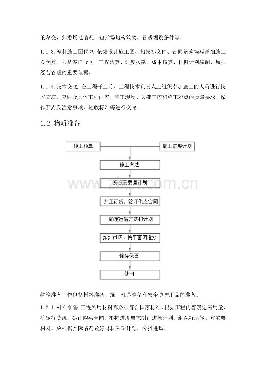 中央空调安装规范.docx_第2页