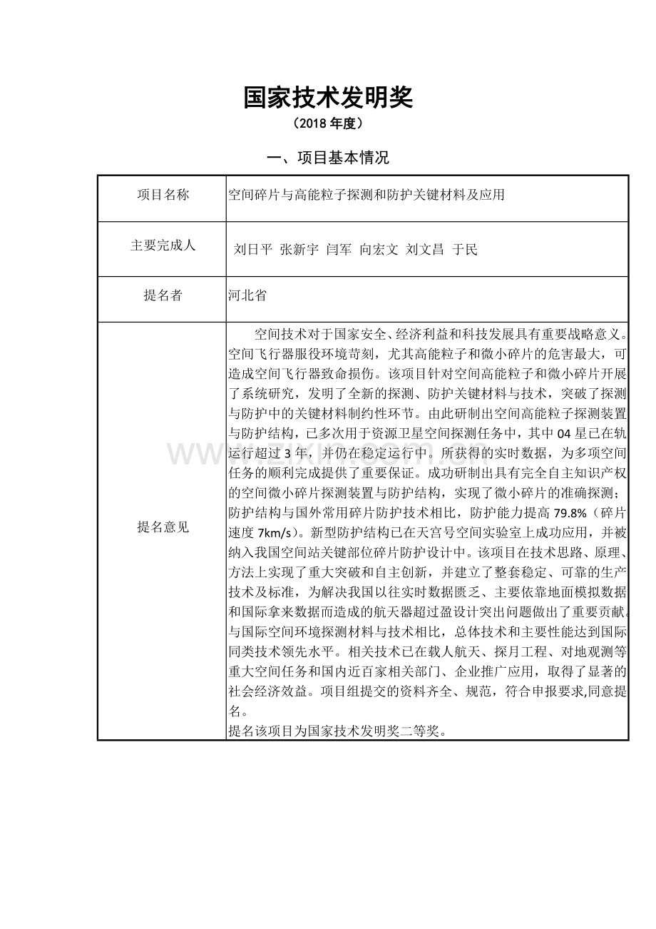 国家技术发明奖.doc_第1页