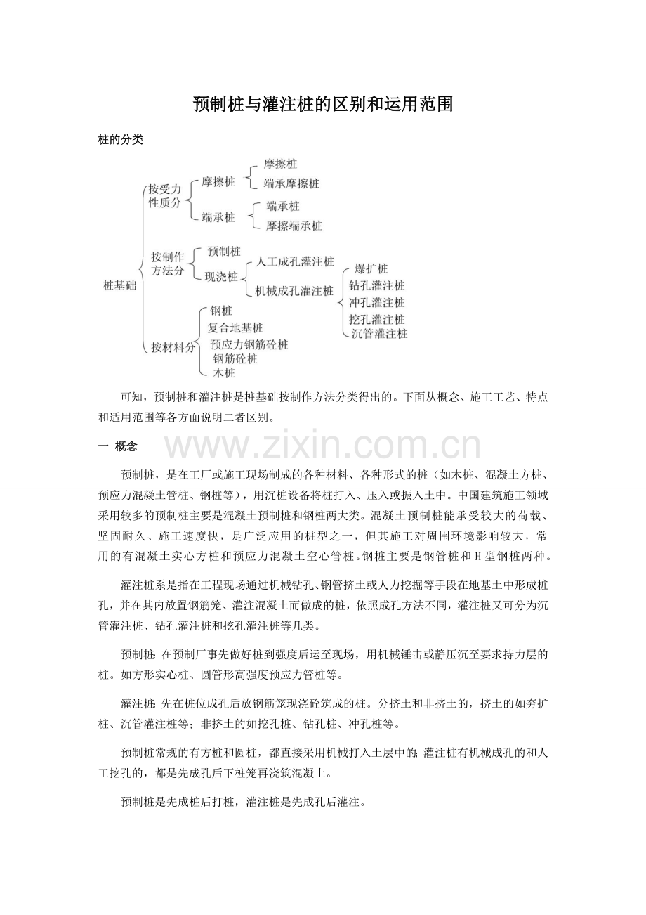 预制桩和灌注桩的区别和运用范围.doc_第1页