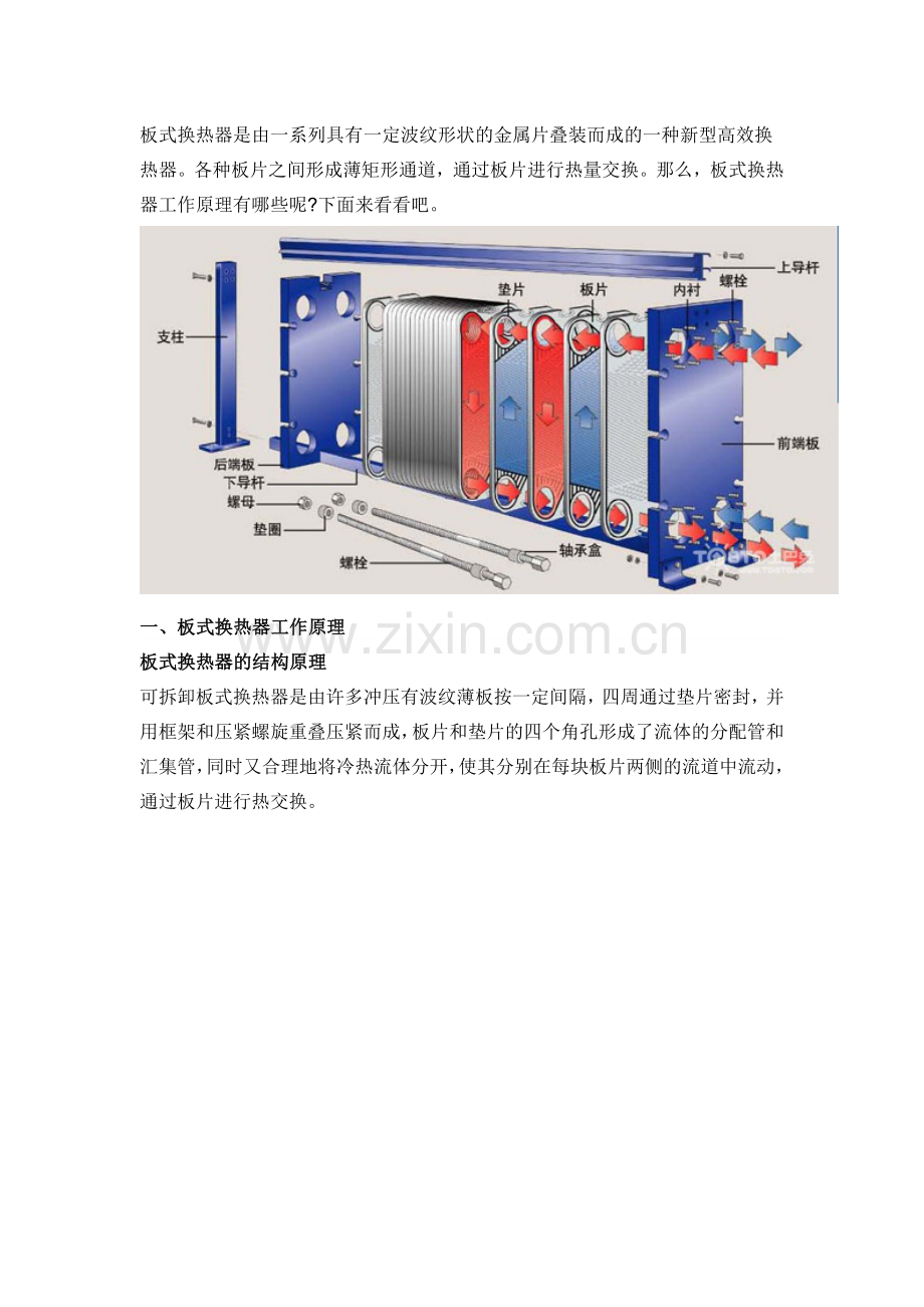 揭秘板式换热器工作原理.doc_第1页