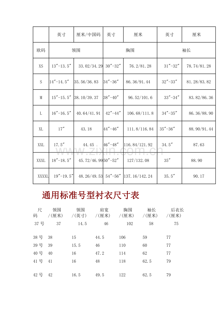 国外购衣秘籍：衬衣尺寸对照表和测量方法.docx_第2页