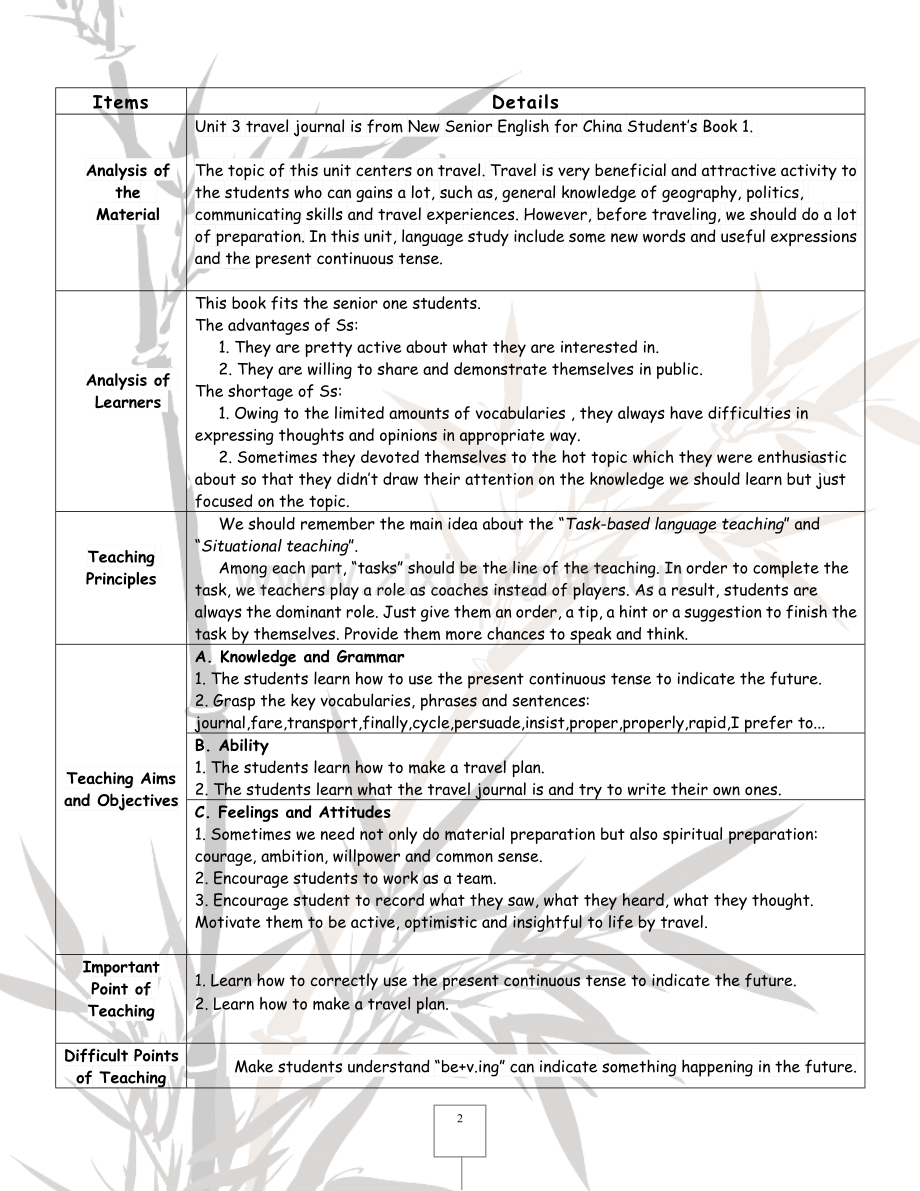 unit-3-travel-journal-教学设计-教学比赛第一名作品.doc_第2页