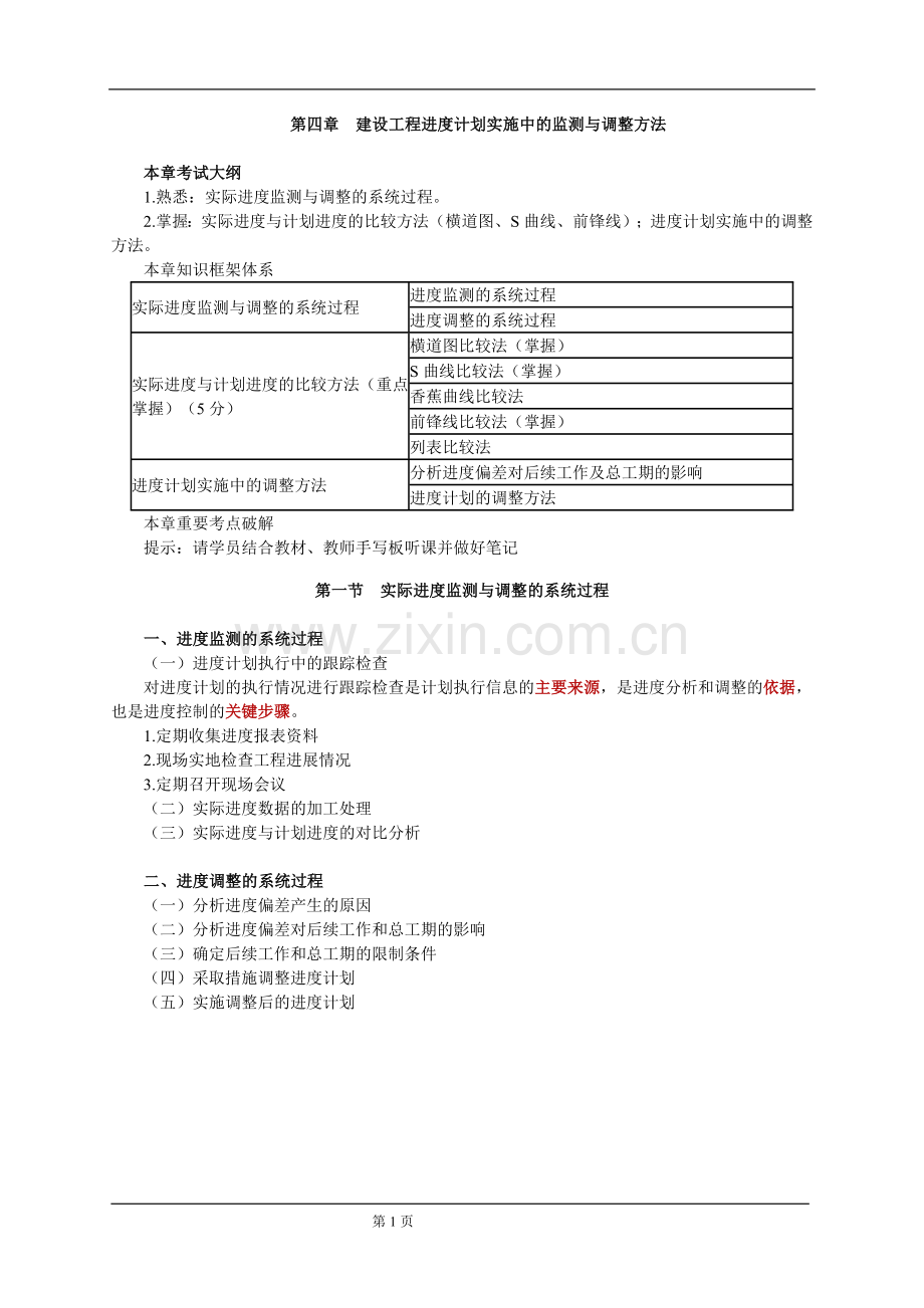 第四章建设工程进度计划实施中的监测与调整方法.doc_第1页