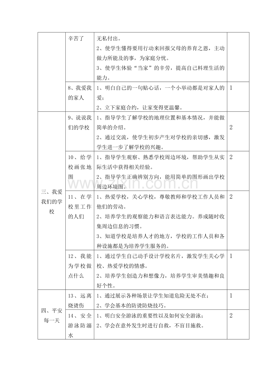 教科版三年级道德与法治教学计划.doc_第2页