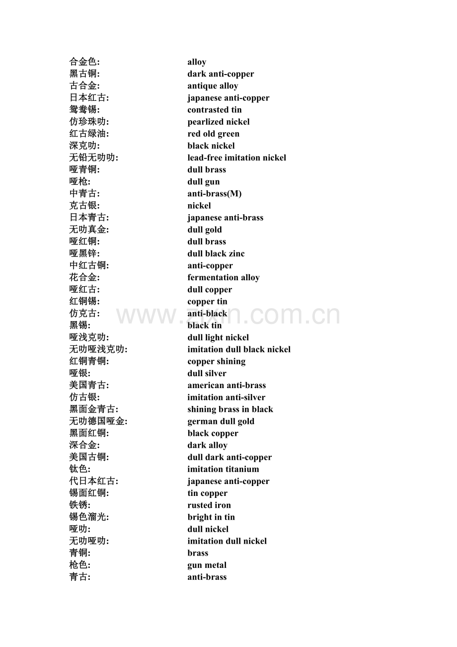 金属表面处理中英文对比.doc_第2页