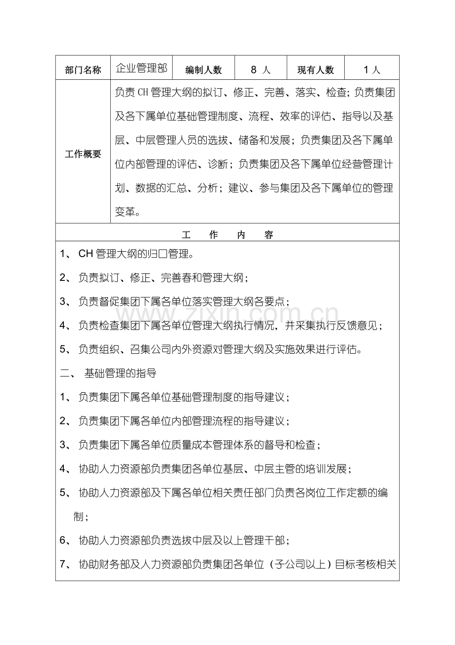 工作说明书范本1.doc_第1页