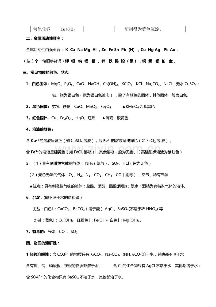 初三化学知识要点.doc_第2页