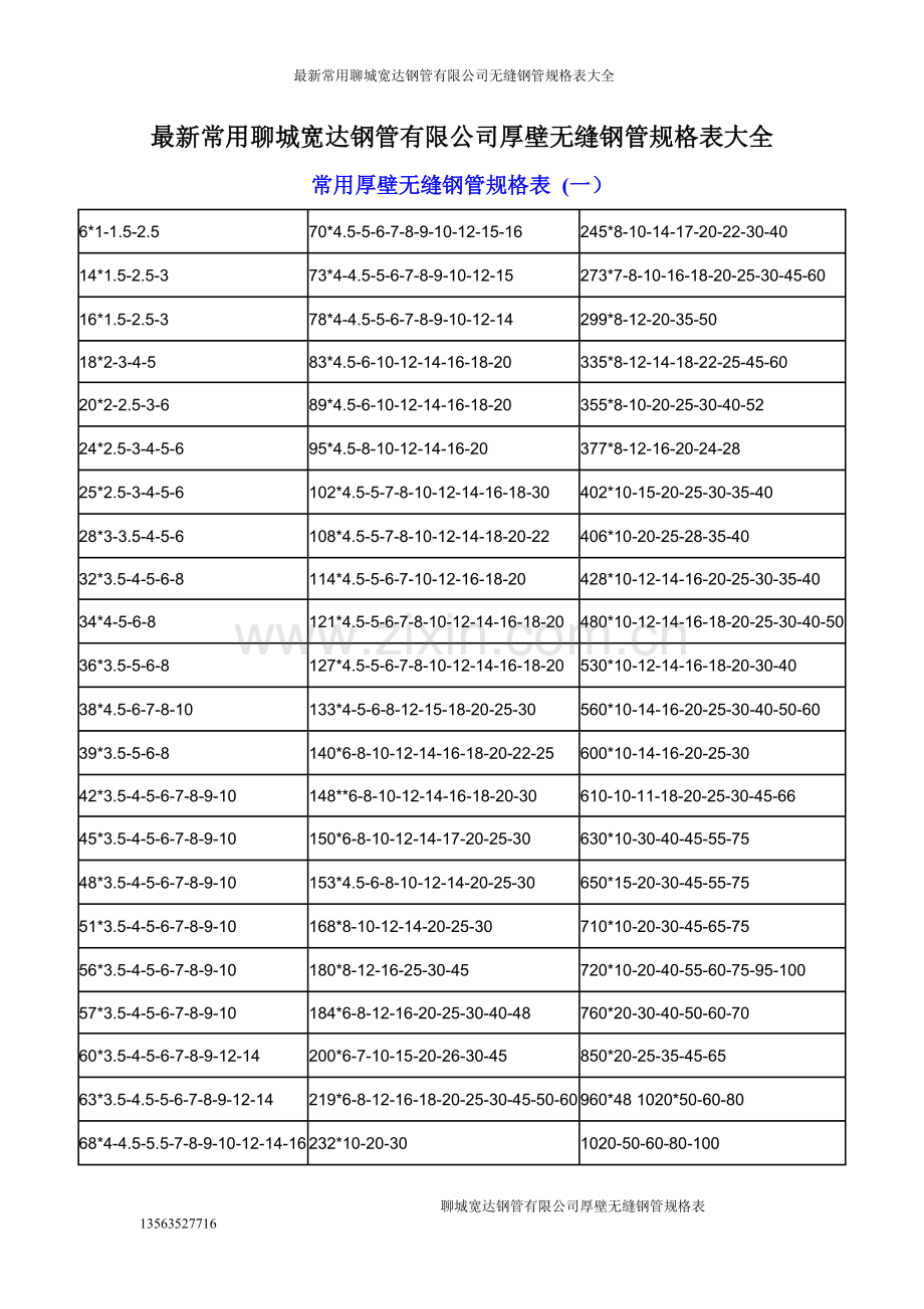 大口径厚壁无缝钢管规格表-小口径厚壁无缝钢管规格表-厚壁无缝钢管规格表.doc_第1页