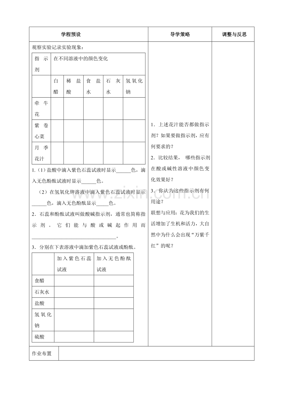 课题1常见的酸和碱1.doc_第2页