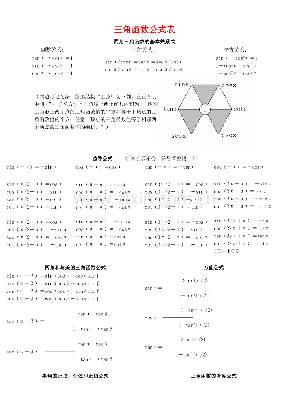 完整三角函数公式表.doc_第1页