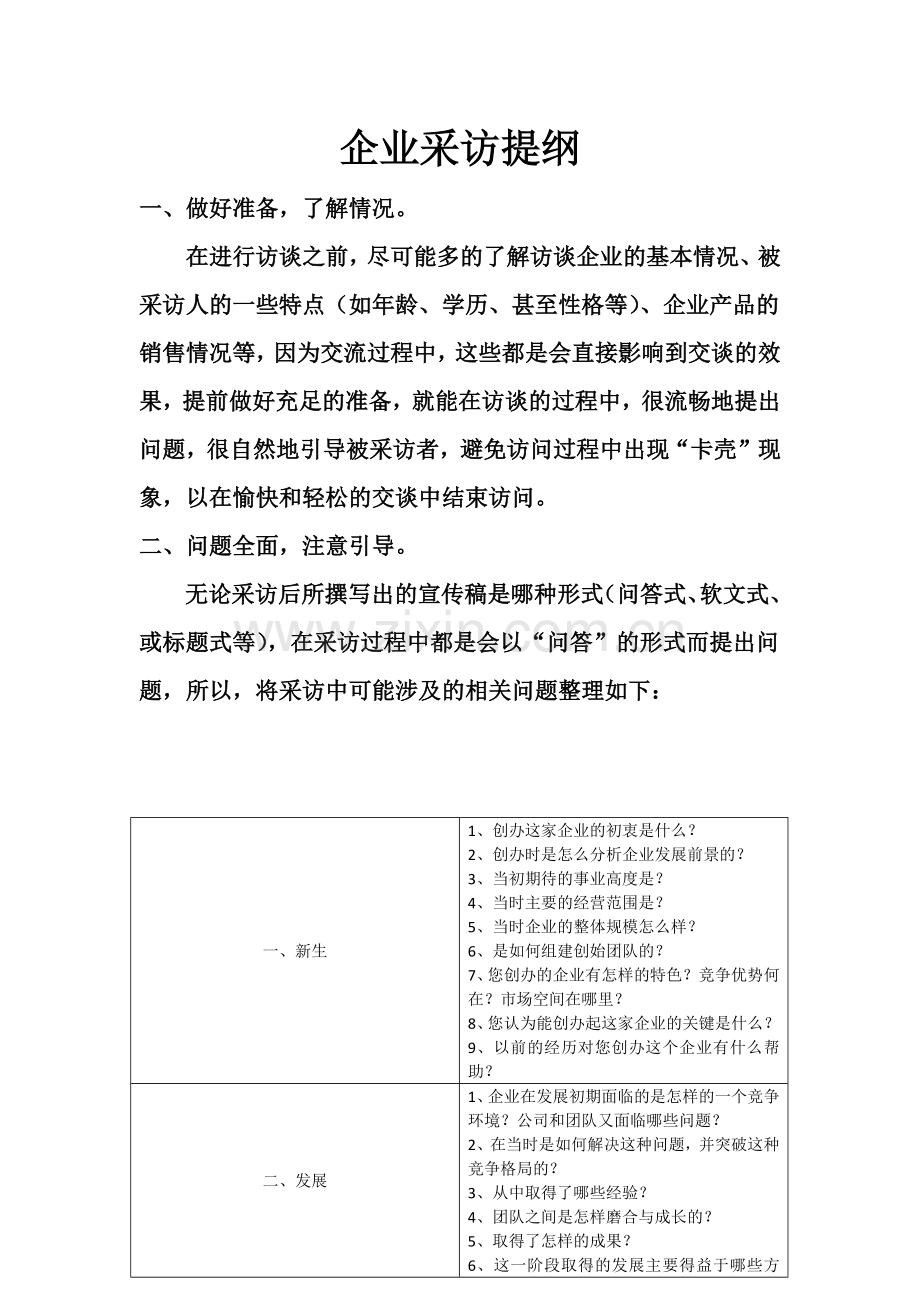 企业采访提纲.docx_第1页