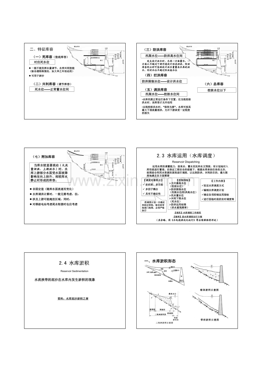 水库基本知识.pdf_第2页
