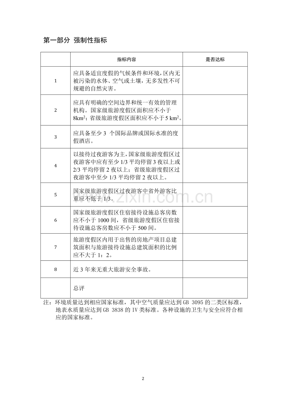 旅游度假区等级划分细则.docx_第2页