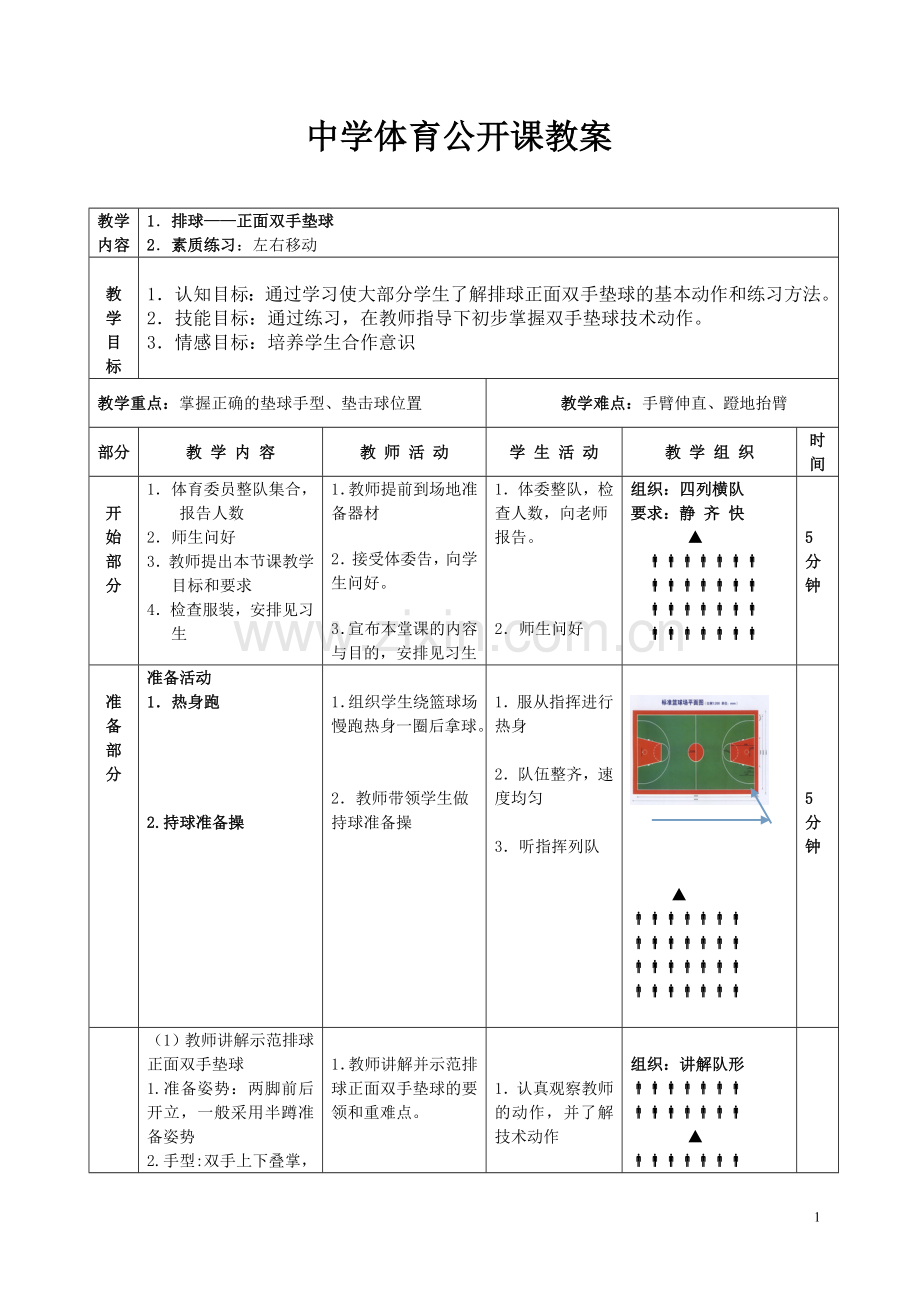 公开课教案排球正面双手垫球.doc_第1页