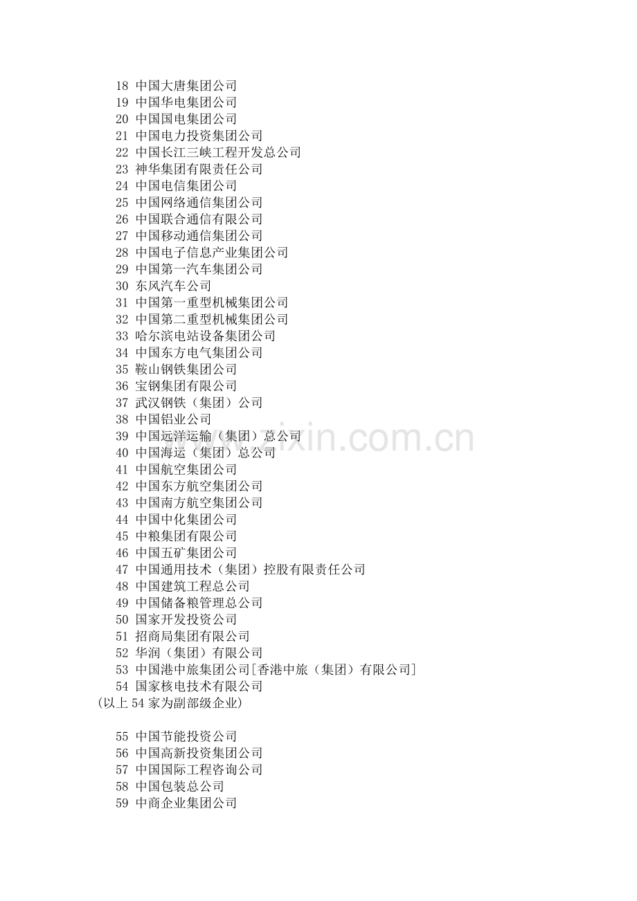中央企业行政级别(正部级-副部级-正厅级).doc_第2页