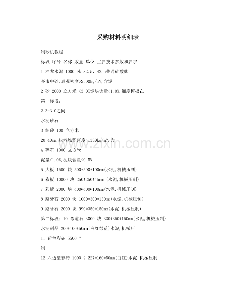 采购材料明细表.doc_第1页