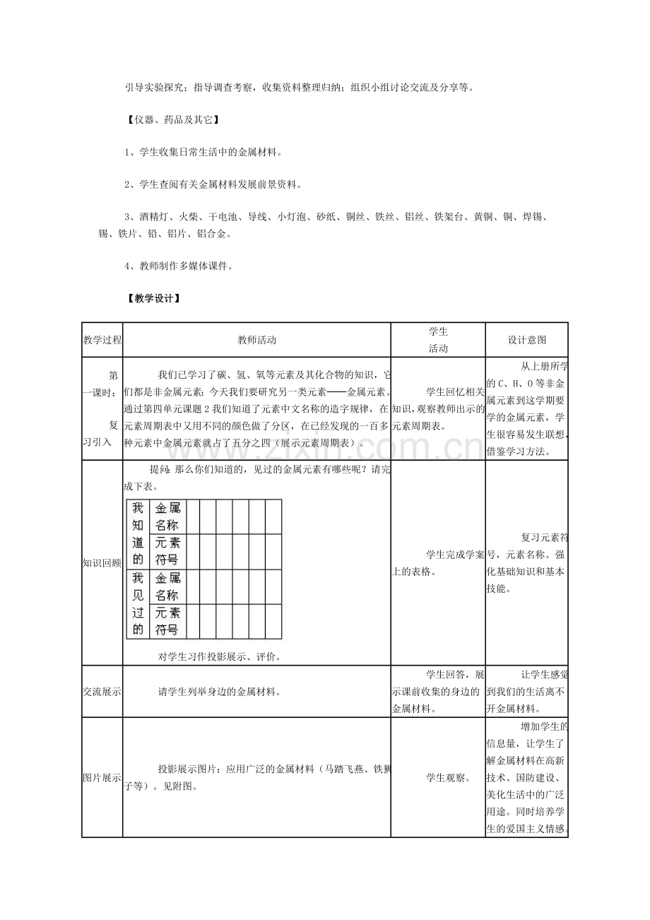 课题1-金属材料-教学设计.doc_第2页