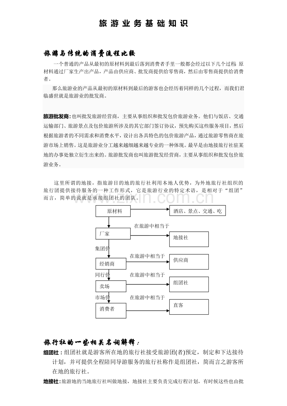 旅游业务基础知识.doc_第1页