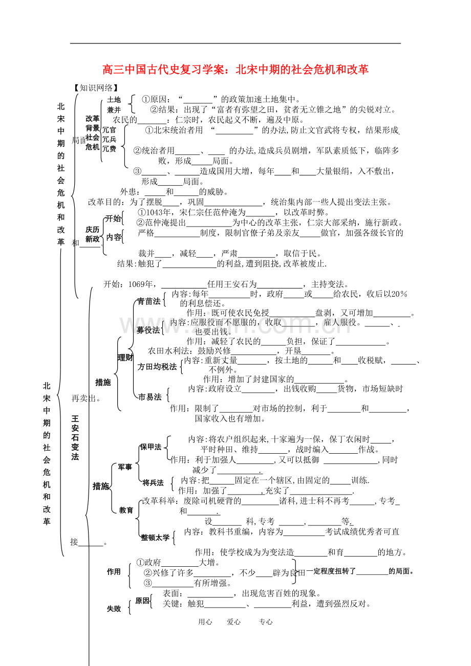 高三历史中国古代史复习学案：5.3---北宋中期的社会危机和改革旧人教版.doc_第1页