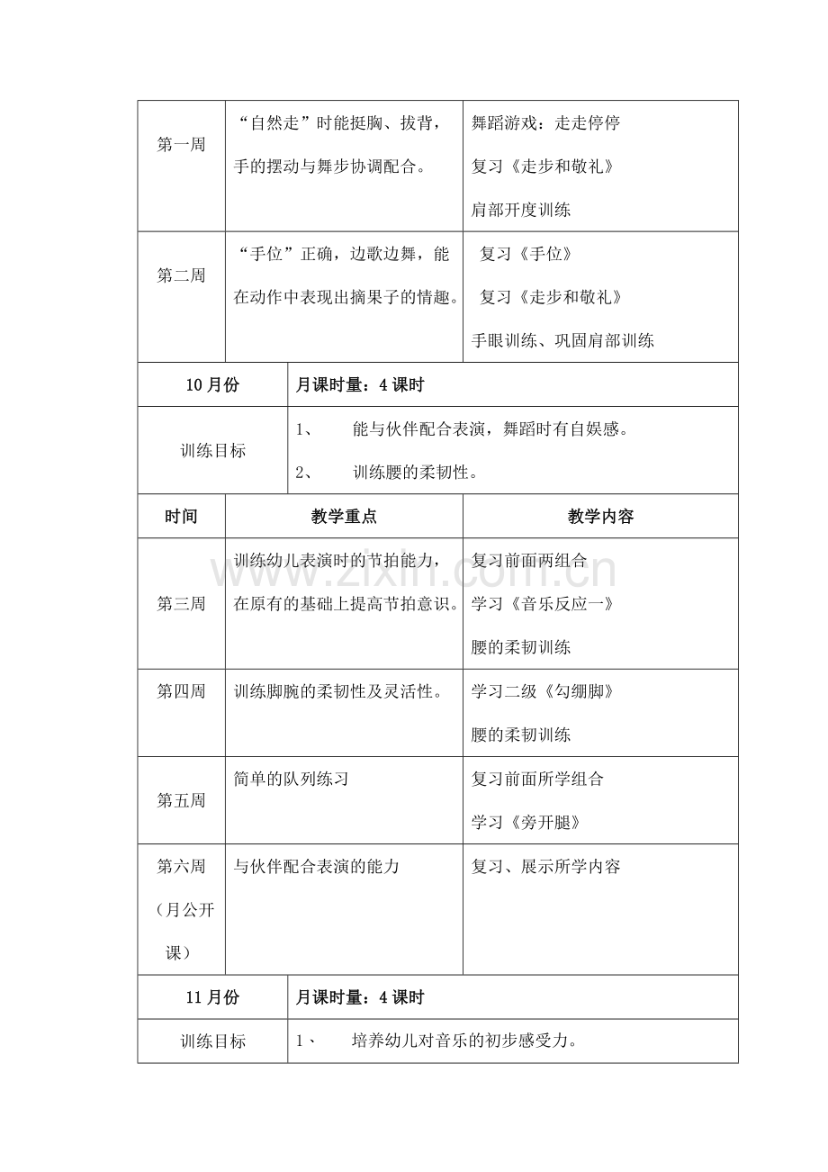 中国舞三级班学期教学计划.doc_第2页
