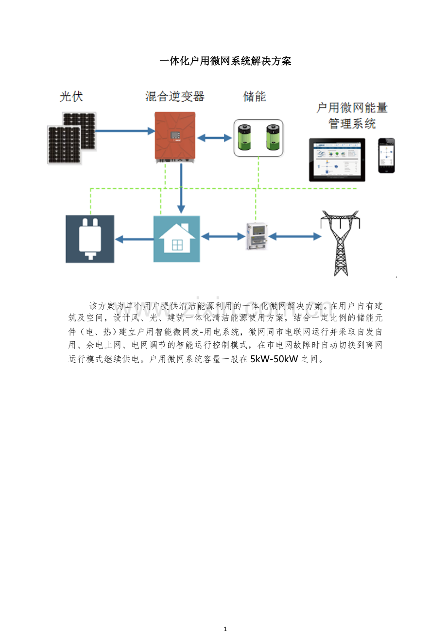 商业智能微网解决方案.doc_第2页