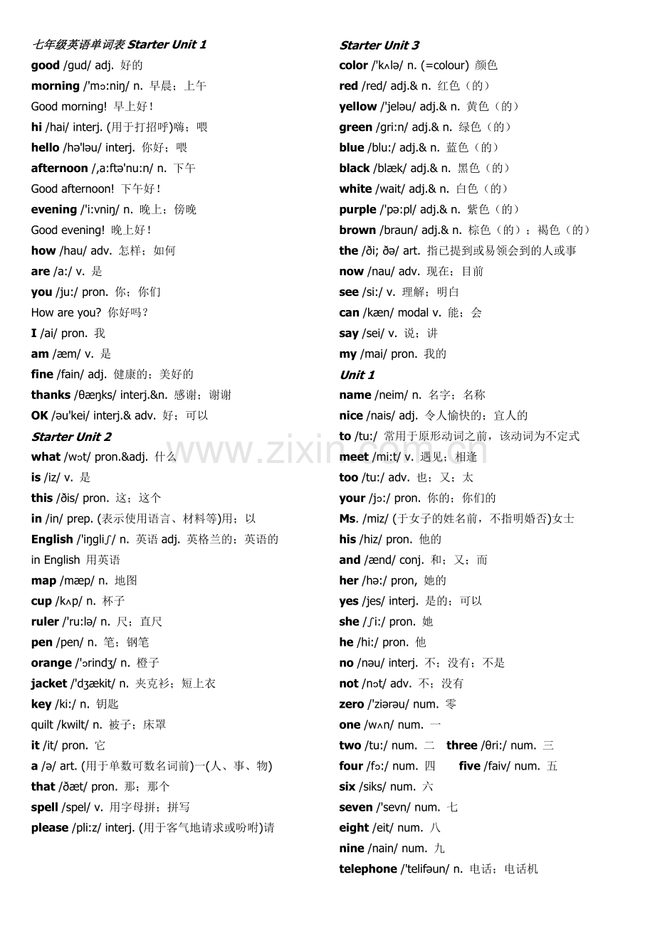新版人教版七年级上册英语单词表(含音标).doc_第1页
