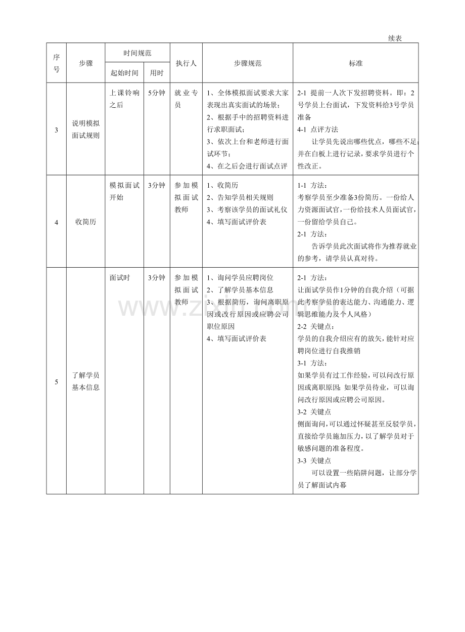 模拟面试活动方案--一.doc_第2页