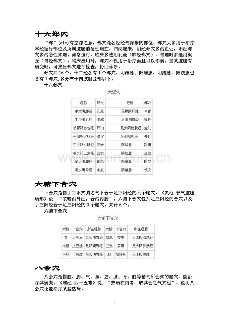原穴-络穴-郄穴-下合穴-八会穴-八脉交会穴-募穴-明细表.doc_第2页
