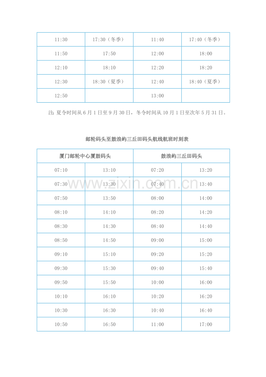 厦门各码头到鼓浪屿各码头往返时间表(14年10月20日更新).doc_第2页