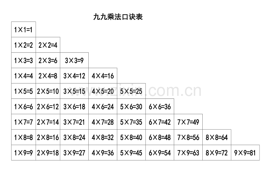 2018小学生九九乘法口诀表(打印版).doc_第1页