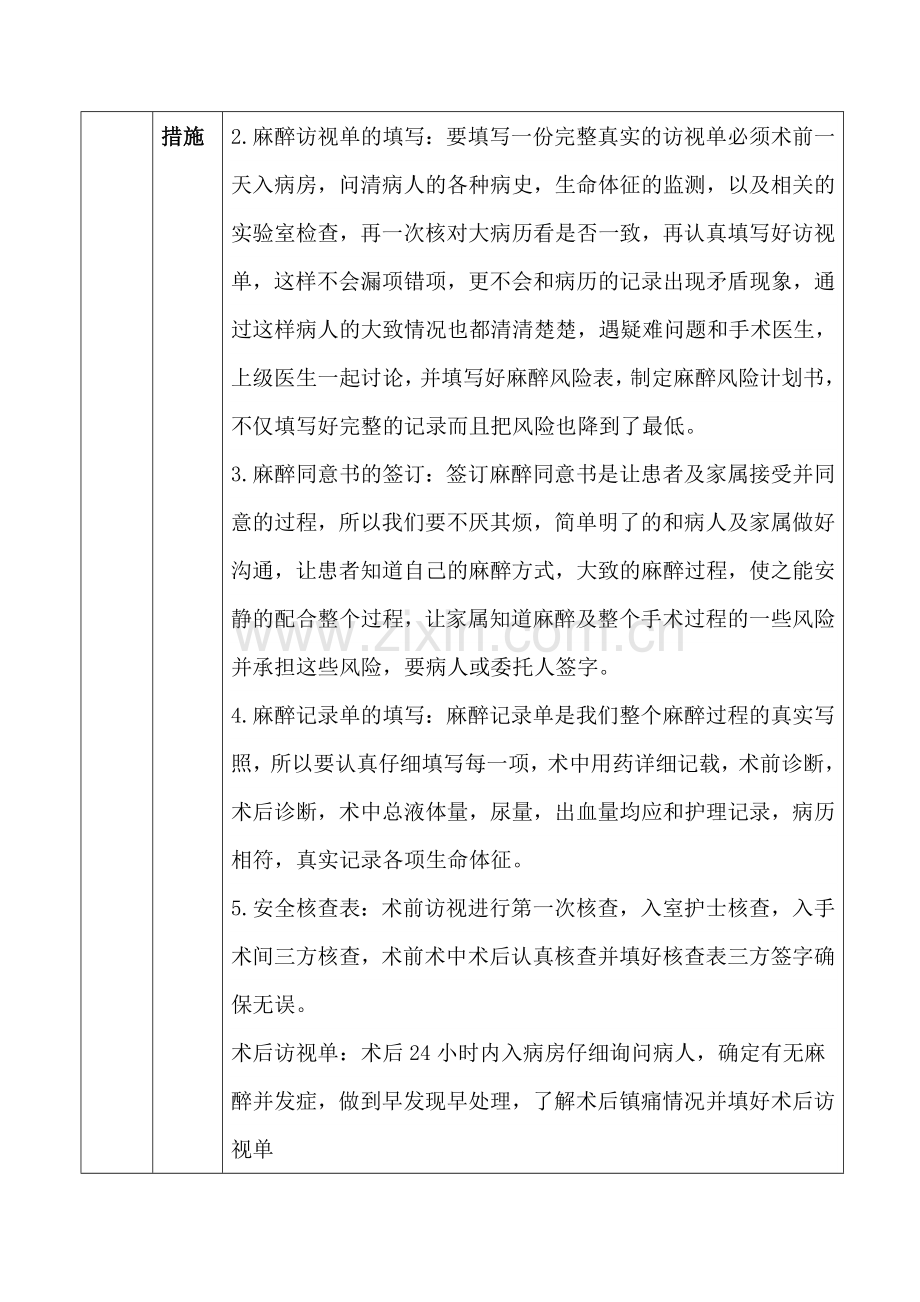 2018麻醉文书规范书写督导检查记录.docx_第2页