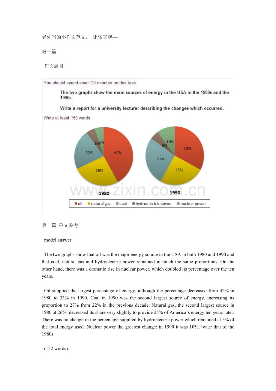 老外的标准雅思小作文范文(分享).doc_第1页