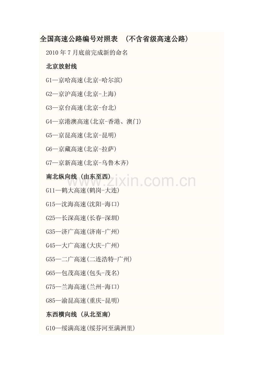 全国高速公路编号对照表.doc_第1页