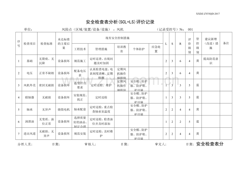 A.4安全检查表分析(SCL+LS)评价记录.docx_第1页