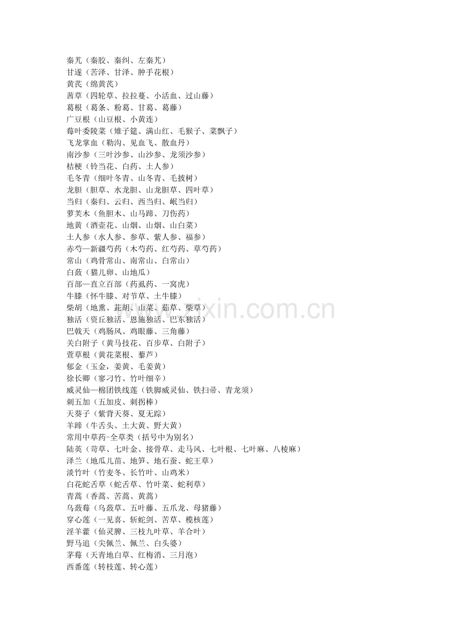《常用中药别名大全一览表》.doc_第2页